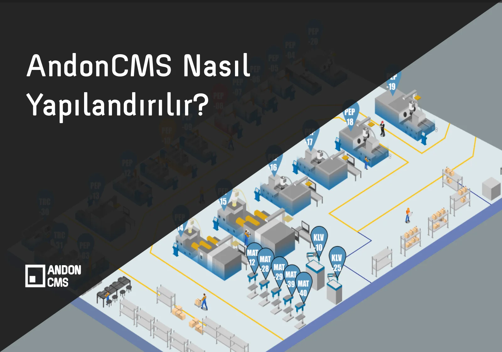Andon CMS Sistemi Nasıl Yapılandırılır