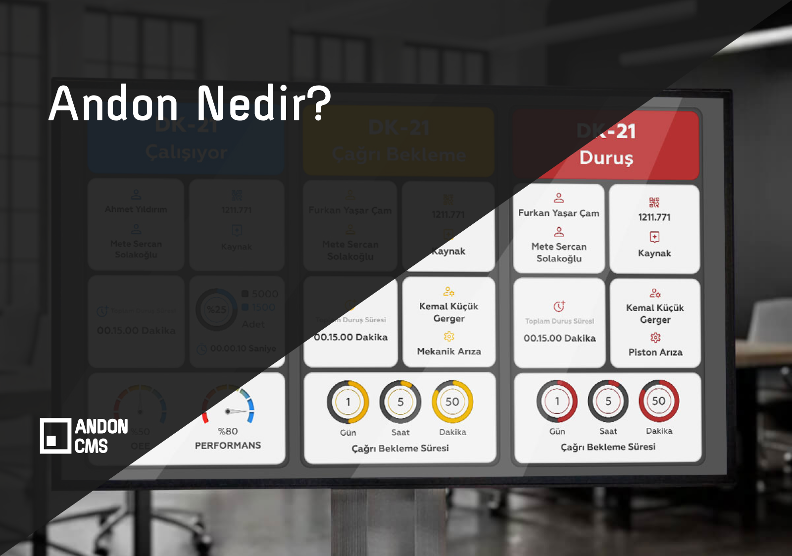 Andon Nedir