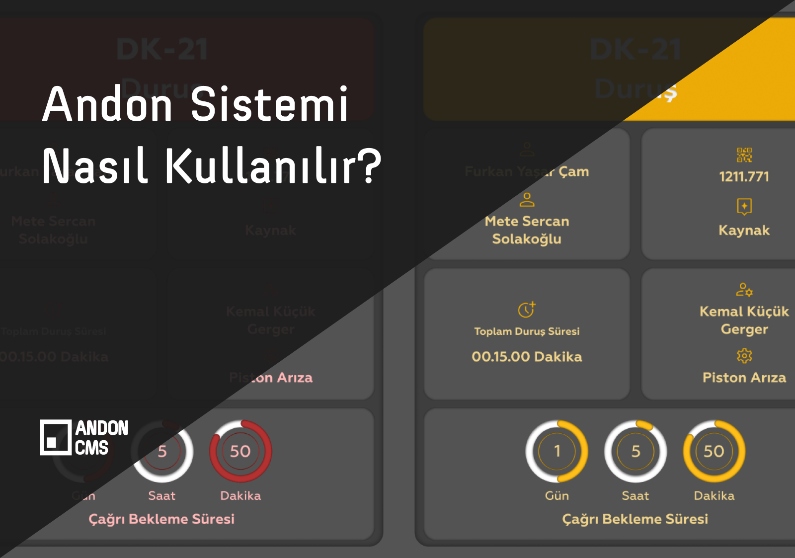 Üretimde Andon Sistemi Nasıl Kullanılır
